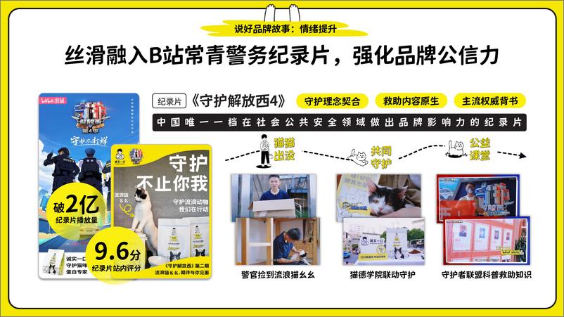 《诚实一口×B站宠物品牌整合营销案例》 - 第8页预览图