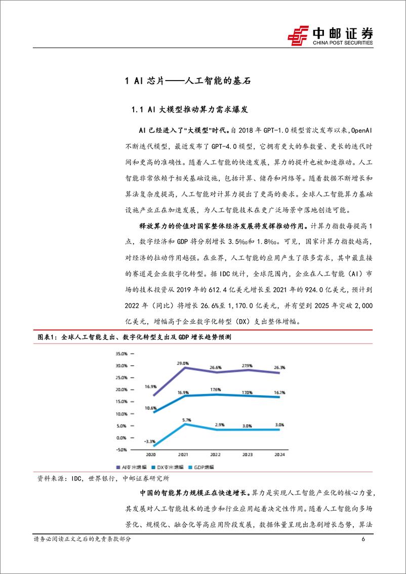 《计算机行业：国产AI芯片的创业裂变》 - 第7页预览图