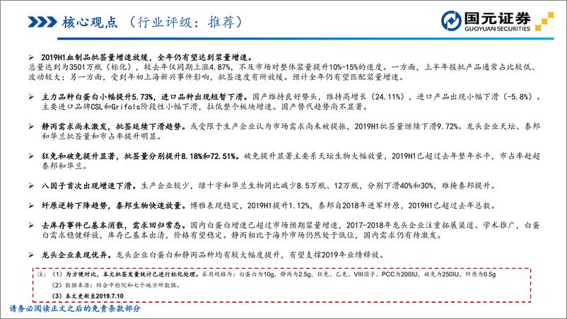 《医药生物行业：2019H1血液制品批签发专题报告-20190713-国元证券-37页》 - 第3页预览图