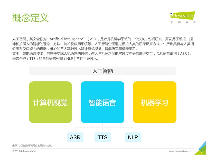 《2018年中国智能语音企业案例研究报告》 - 第3页预览图