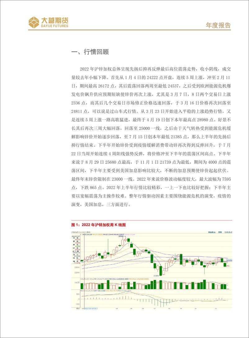 《沪锌期货年度报告：供应宽松，累库压力增大-20221224-大越期货-19页》 - 第3页预览图