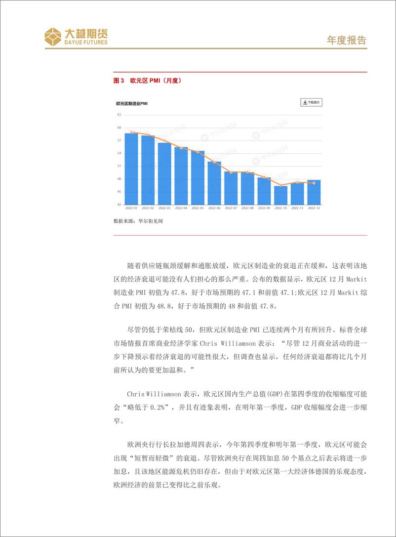 《沪锌期货年度报告：供应宽松，累库压力增大-20221224-大越期货-19页》 - 第6页预览图