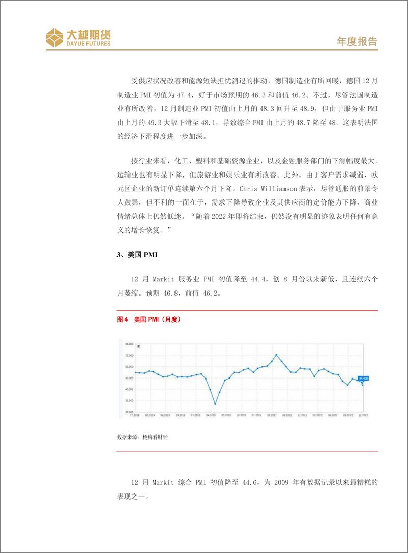 《沪锌期货年度报告：供应宽松，累库压力增大-20221224-大越期货-19页》 - 第7页预览图