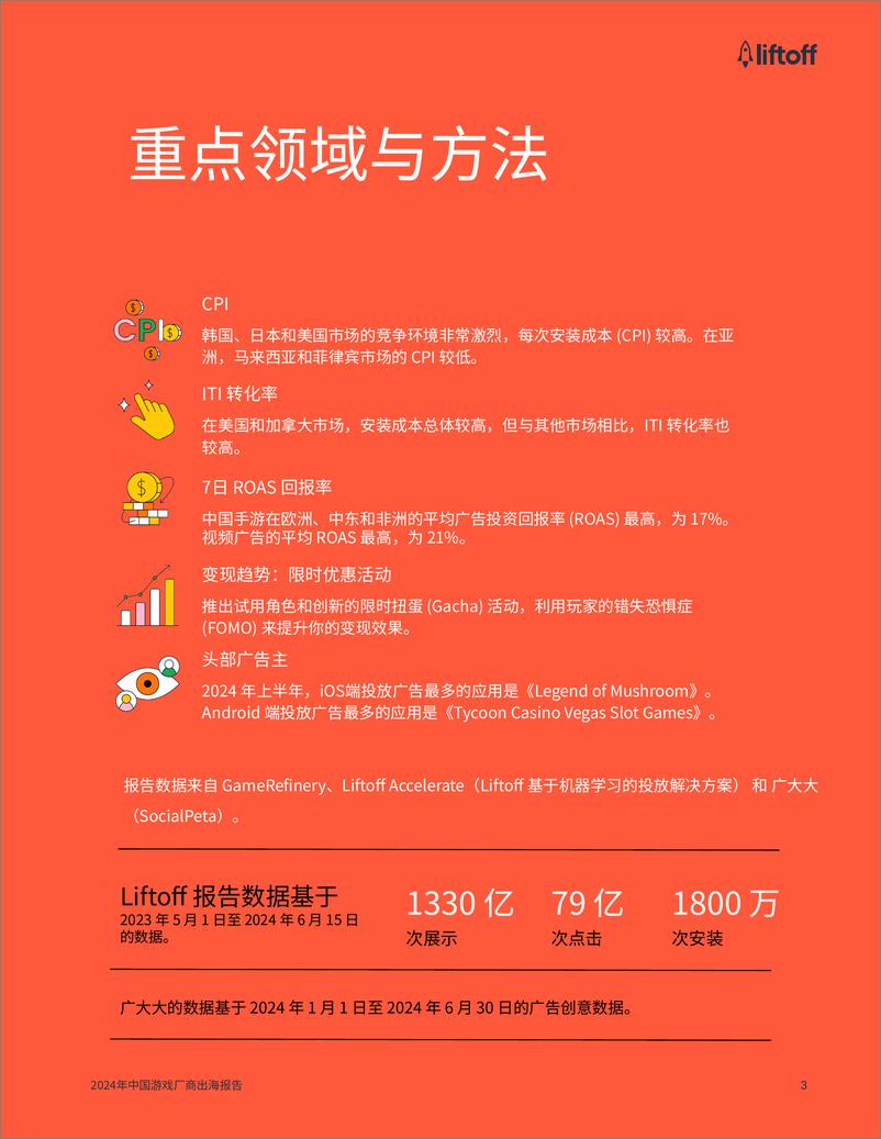 《Liftoff&广大大_2024年中国游戏厂商出海报告》 - 第3页预览图