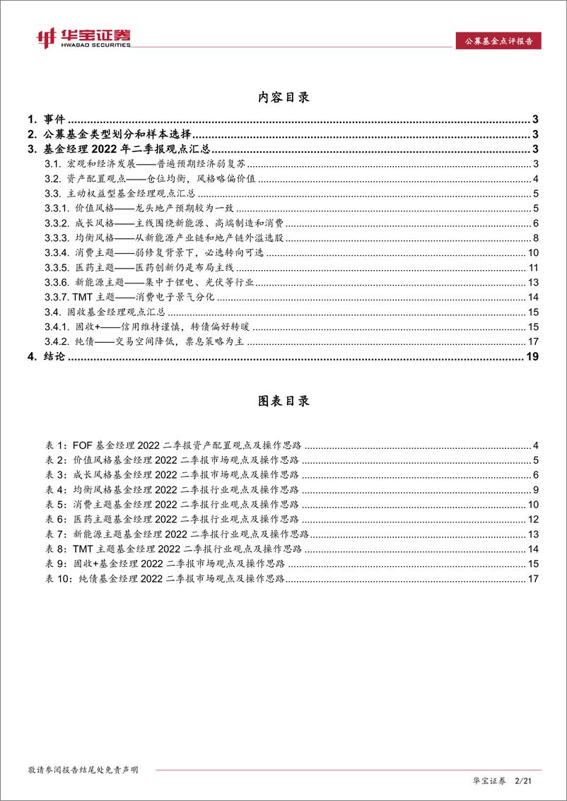 《2022Q2公募基金季报观点汇总：弱复苏预期下关注地产消费，新能源挖掘细分机会-20220728-华宝证券-21页》 - 第3页预览图