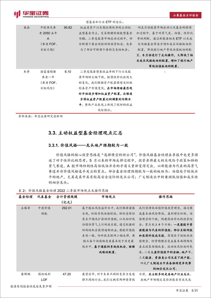 《2022Q2公募基金季报观点汇总：弱复苏预期下关注地产消费，新能源挖掘细分机会-20220728-华宝证券-21页》 - 第6页预览图