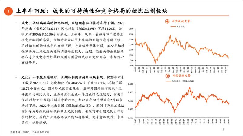 《电力设备及新能源行业2023年中期策略报告：重供给格局，掘金海风、N型电池及绿氢-20230614-平安证券-99页》 - 第4页预览图