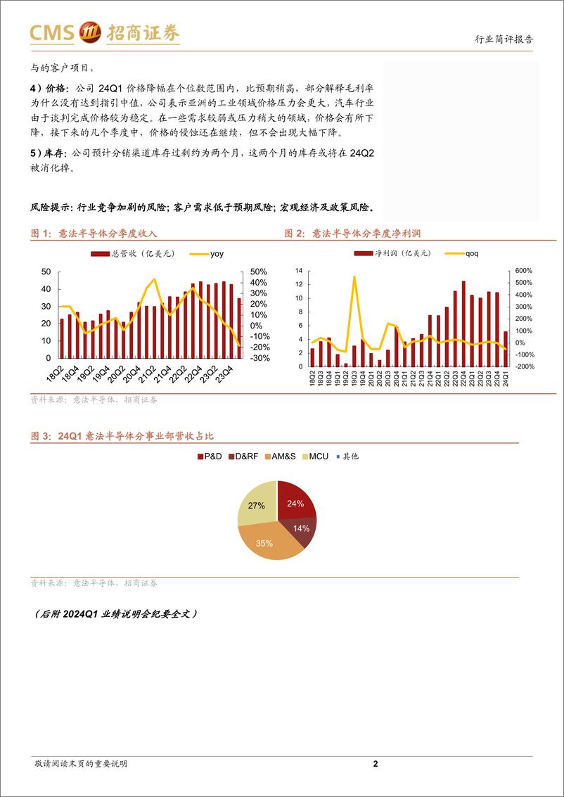 《电子行业意法半导体24Q1跟踪报告：下修全年营收指引，工业库存调整加速汽车行业需求放缓-240427-招商证券-10页》 - 第2页预览图