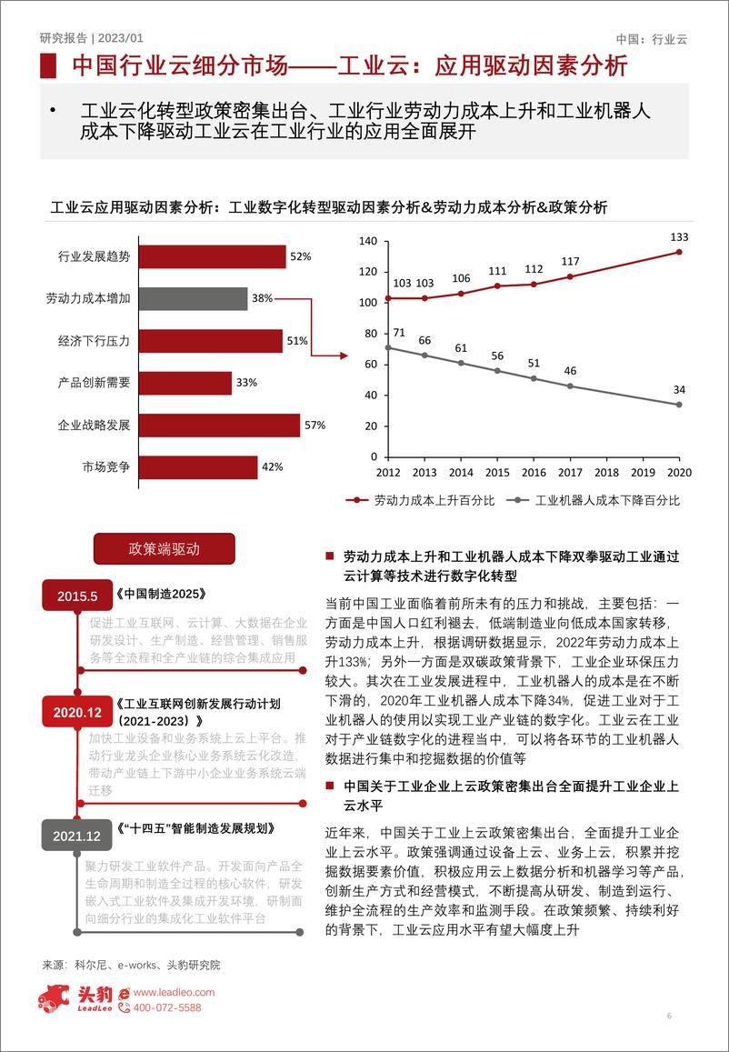 《2022年中国行业云深度研究报告（下）-细分行业云应用市场分析-2023.06-26页》 - 第7页预览图