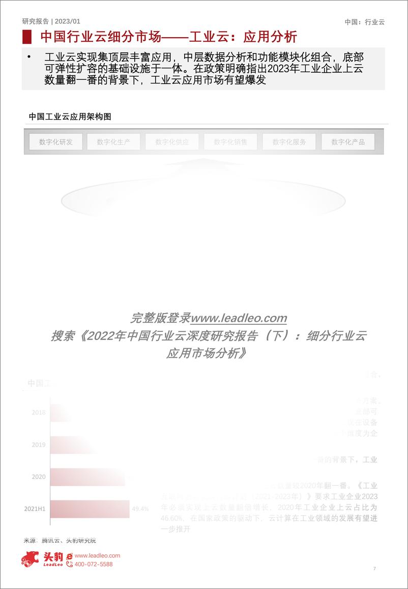 《2022年中国行业云深度研究报告（下）-细分行业云应用市场分析-2023.06-26页》 - 第8页预览图