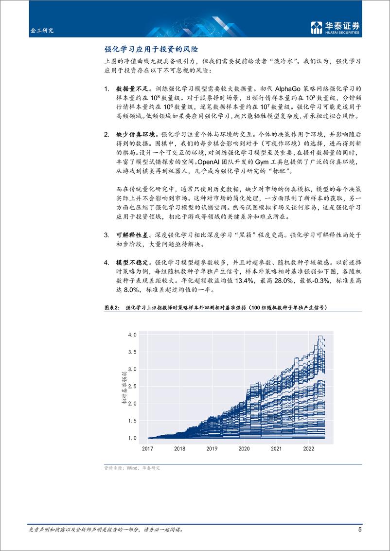 《金工深度研究： 强化学习初探与DQN择时-20220721-华泰证券-42页》 - 第6页预览图