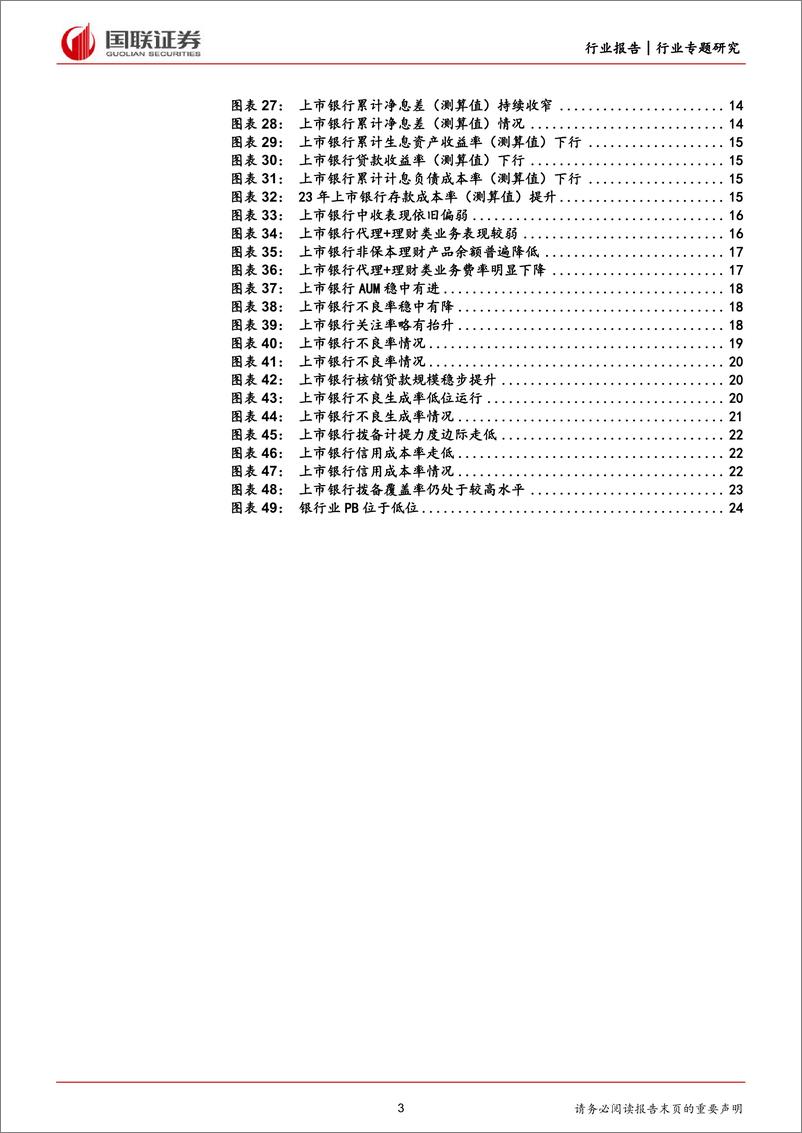 《银行行业专题研究：基本面仍处寻底过程中-240517-国联证券-25页》 - 第3页预览图