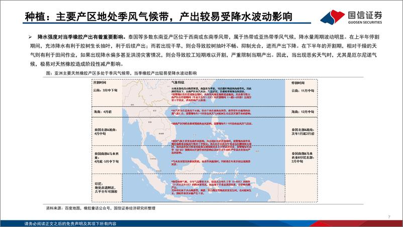 《天然橡胶行业专题：长期趋势明确，产区机会成本支撑上方空间-250106-国信证券-61页》 - 第7页预览图