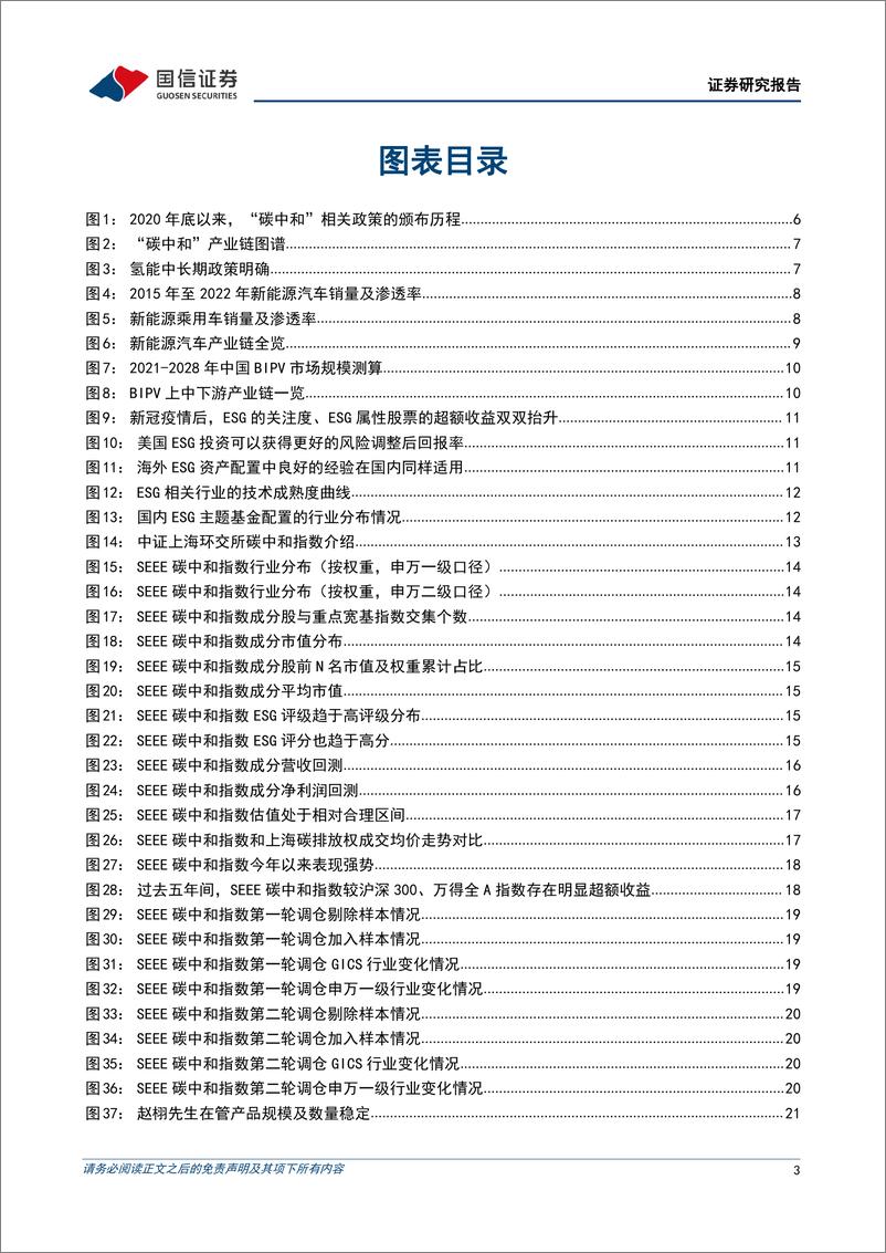 《工银瑞信中证上海环交所碳中和ETF投资价值分析：双碳政策勤加码，绿色动能不止息-20220628-国信证券-24页》 - 第4页预览图