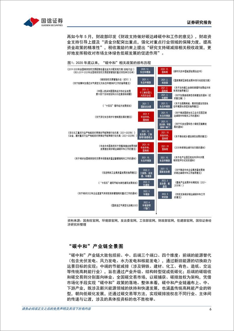 《工银瑞信中证上海环交所碳中和ETF投资价值分析：双碳政策勤加码，绿色动能不止息-20220628-国信证券-24页》 - 第7页预览图