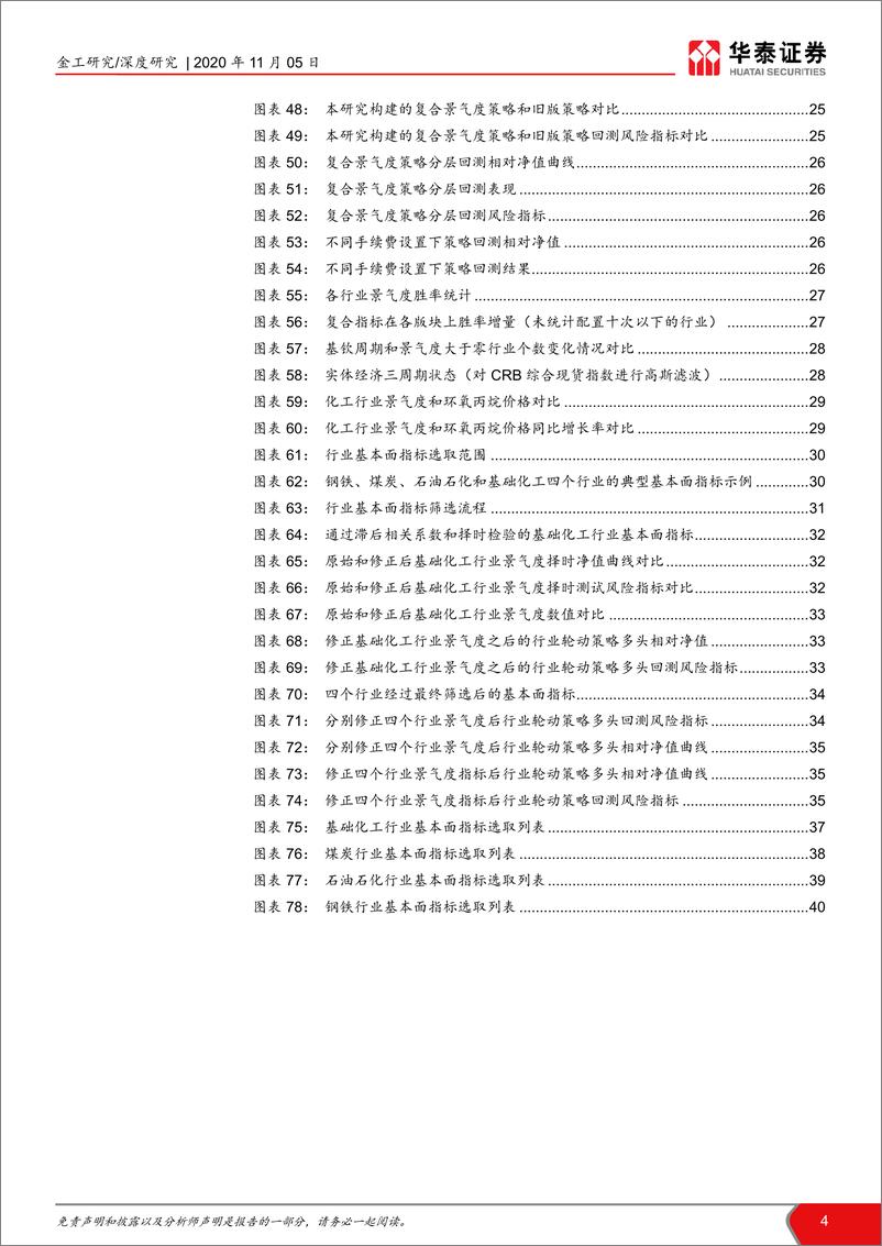 《华泰证券-华泰基本面轮动系列之八： 行业配置策略景气度视角-201105》 - 第4页预览图