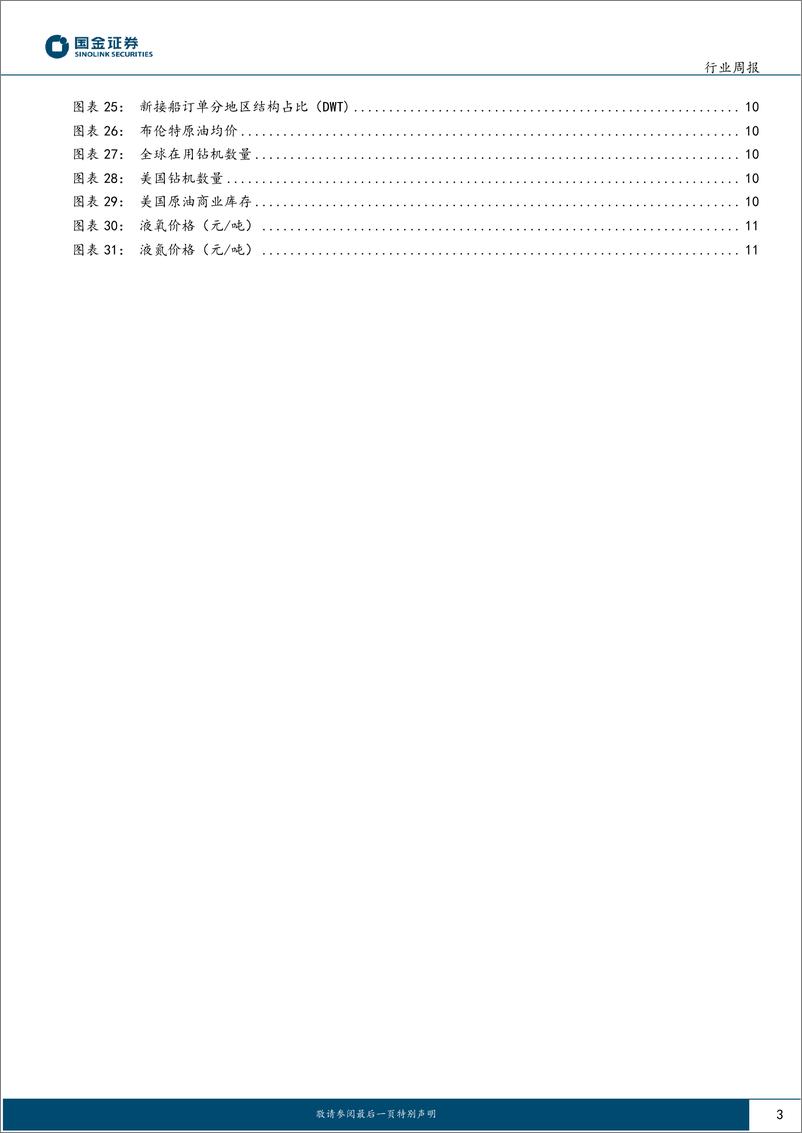 《机械行业研究：看好工程机械内需复苏与人形机器人产业进展-250301-国金证券-16页》 - 第3页预览图