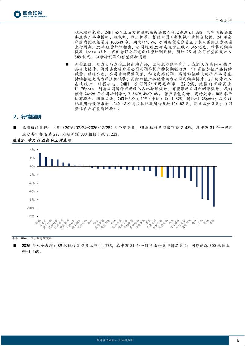 《机械行业研究：看好工程机械内需复苏与人形机器人产业进展-250301-国金证券-16页》 - 第5页预览图