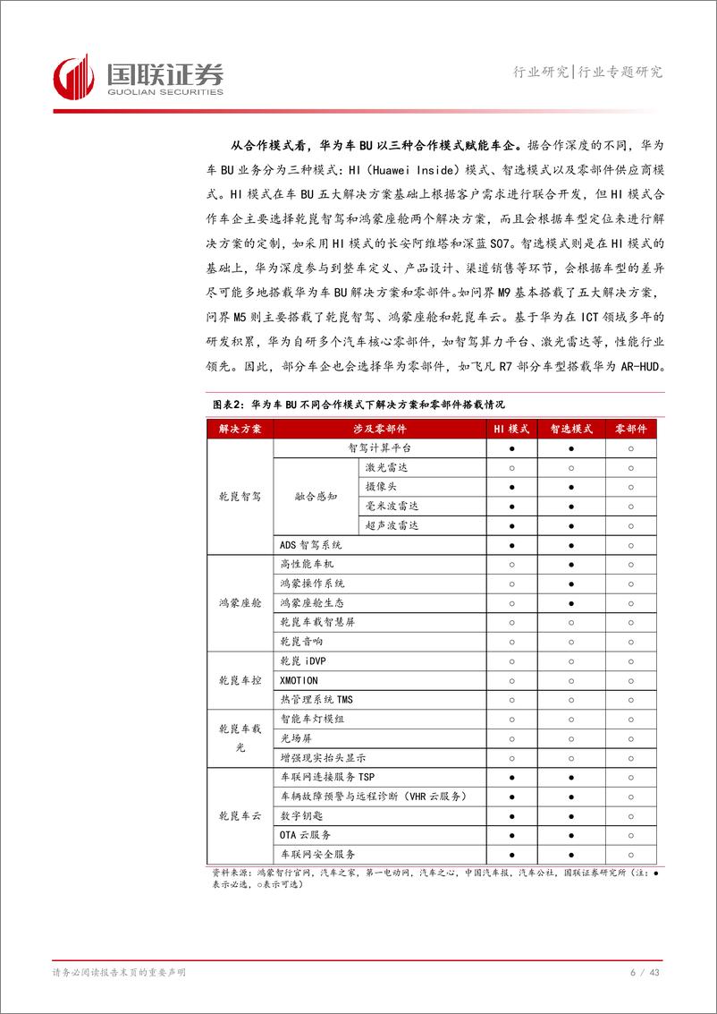 《汽车行业从华为看智能汽车(六)：探寻华为车BU盈利模式-240823-国联证券-44页》 - 第7页预览图