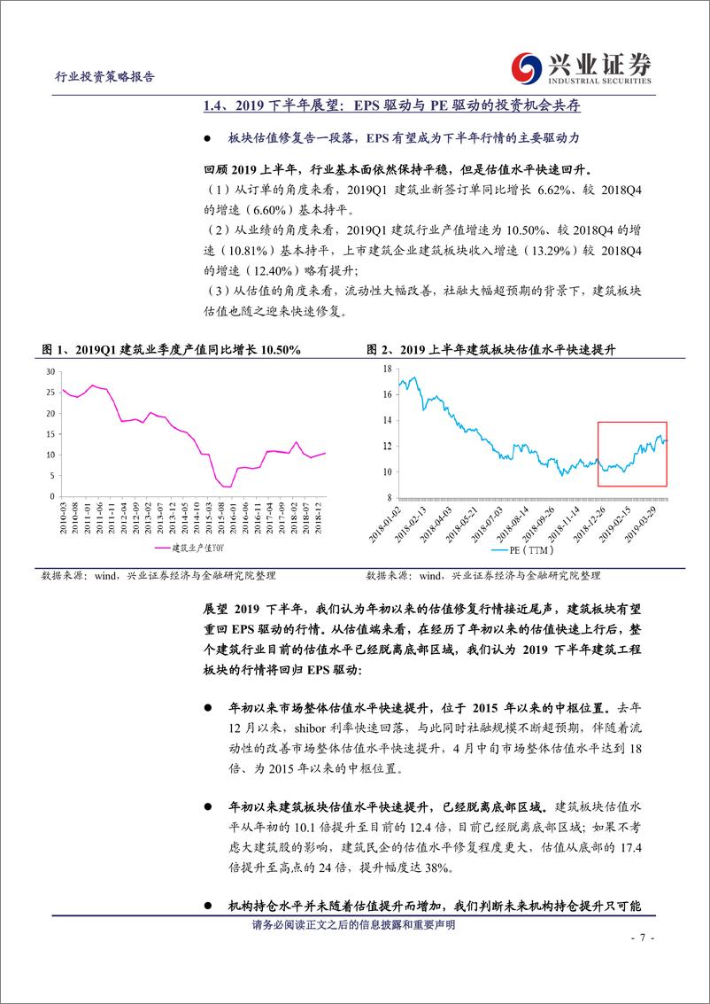 《建筑装饰行业2019年中期投资策略：行业底部，孕育向上的动力-20190610-兴业证券-42页》 - 第8页预览图