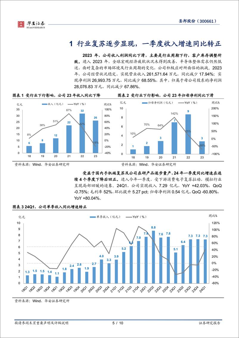 《圣邦股份(300661)业绩拐点已现，积极推出新品不断增强竞争力-240606-华安证券-10页》 - 第5页预览图