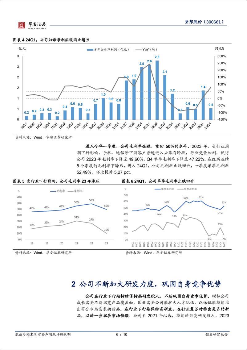 《圣邦股份(300661)业绩拐点已现，积极推出新品不断增强竞争力-240606-华安证券-10页》 - 第6页预览图