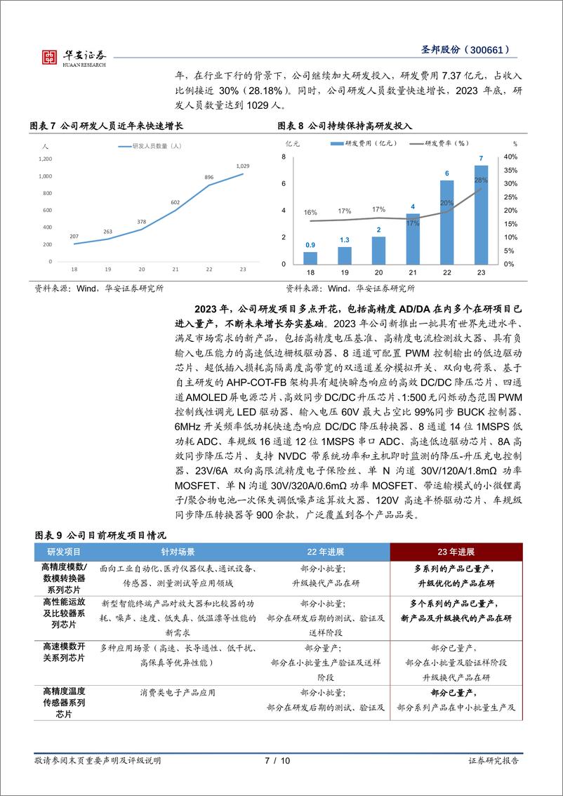 《圣邦股份(300661)业绩拐点已现，积极推出新品不断增强竞争力-240606-华安证券-10页》 - 第7页预览图