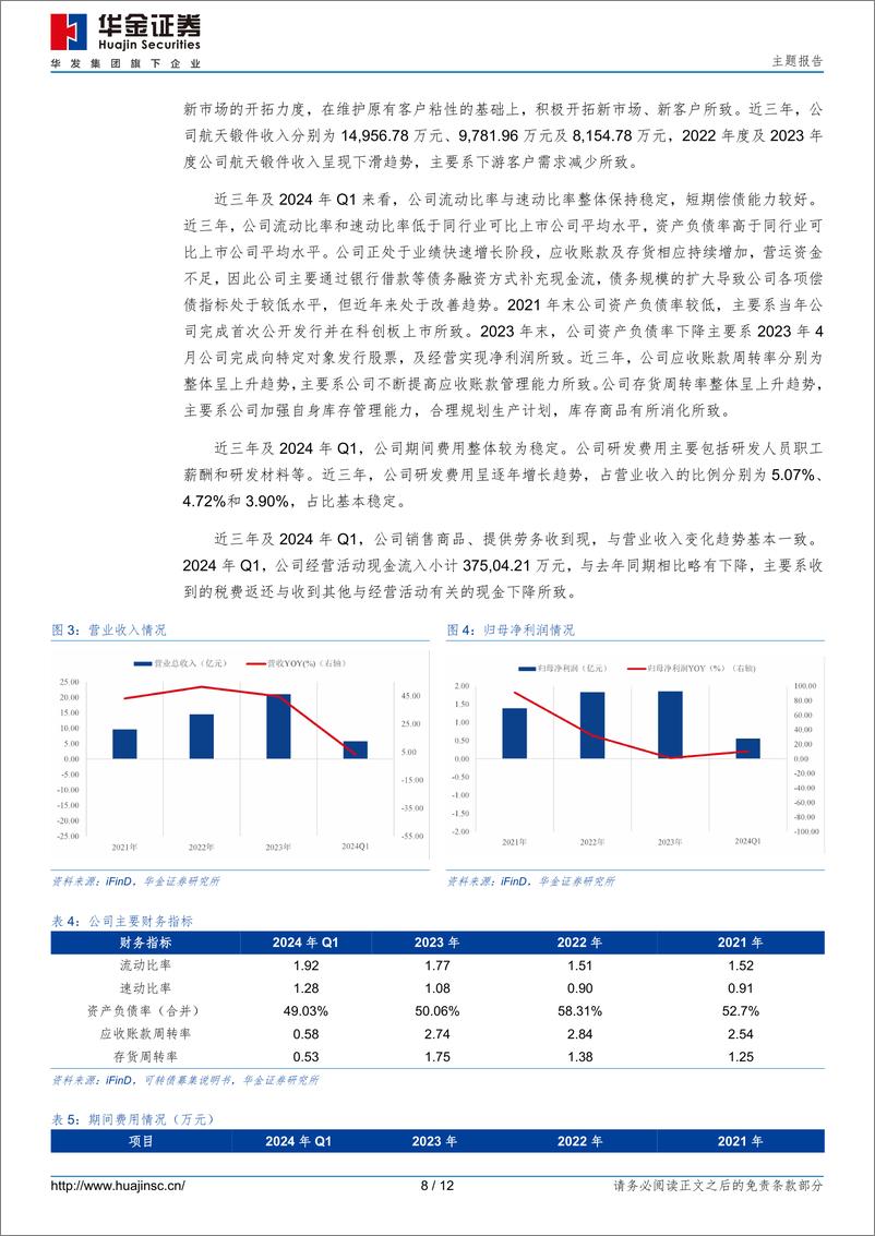 《航宇转债(118050.SH)申购分析：国内航空发动机环形锻件主研制单位之一-240820-华金证券-12页》 - 第8页预览图