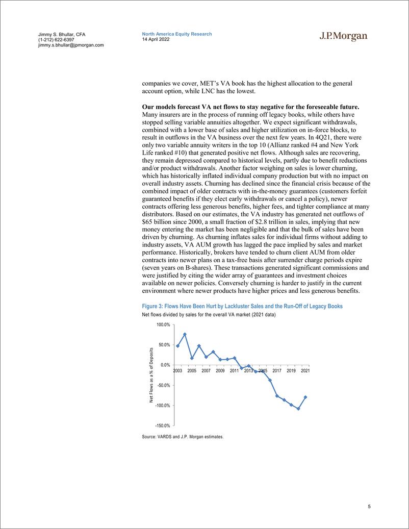 《J.P. 摩根-美股保险行业-可变年金市场趋势-2022.4.14-30页》 - 第6页预览图