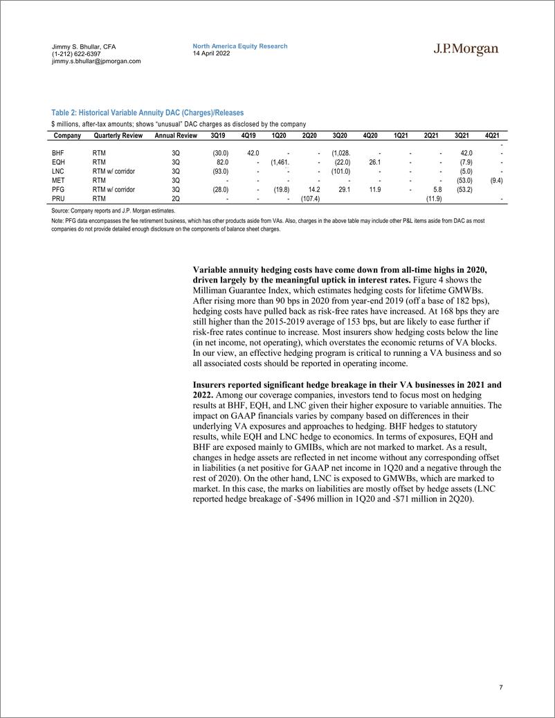 《J.P. 摩根-美股保险行业-可变年金市场趋势-2022.4.14-30页》 - 第8页预览图
