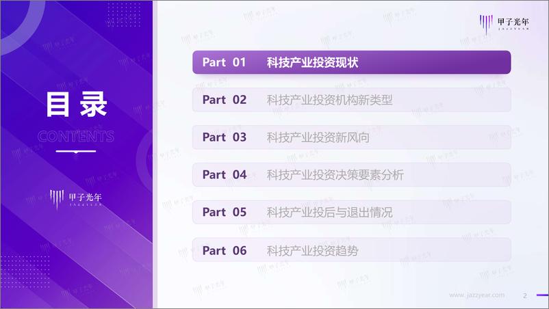 《2022中国科技产业投资机构调研报告-2022.08-83页》 - 第2页预览图