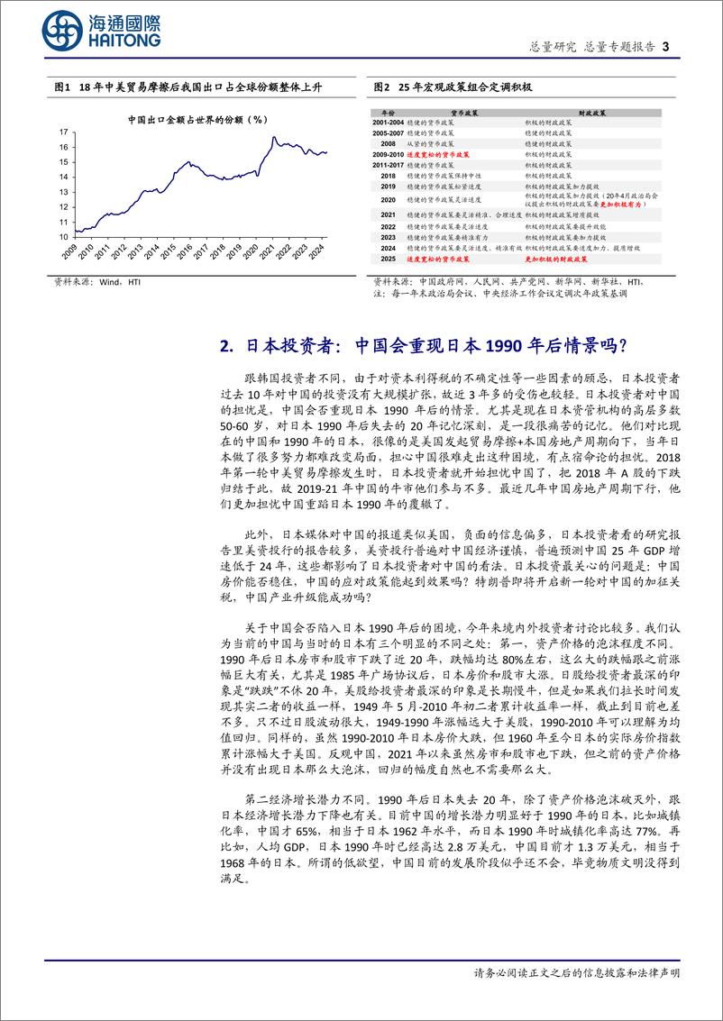 《日韩路演随想：有多少爱可以重来-241218-海通国际-13页》 - 第3页预览图