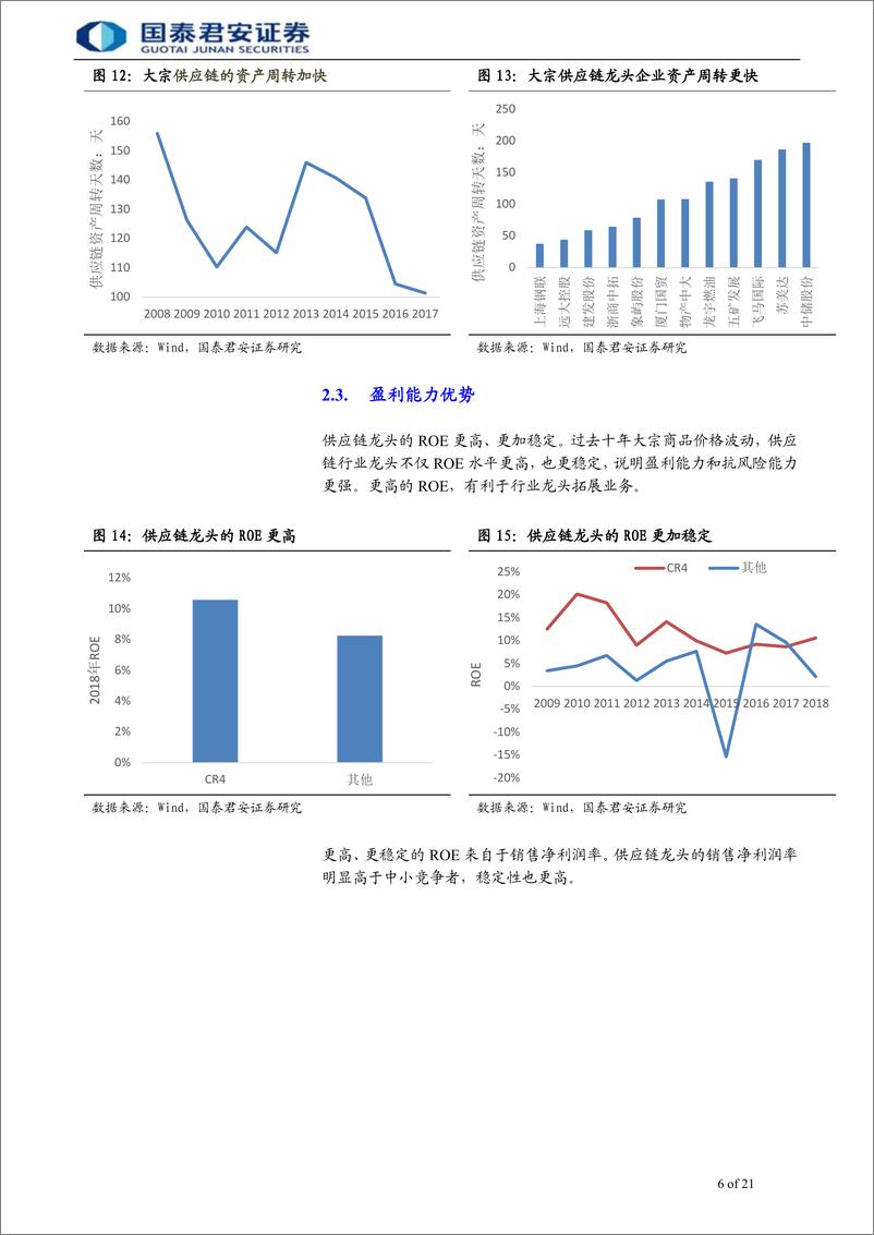 《运输行业：供应链行业较快增长，龙头公司份额提升-20190829-国泰君安-21页》 - 第7页预览图