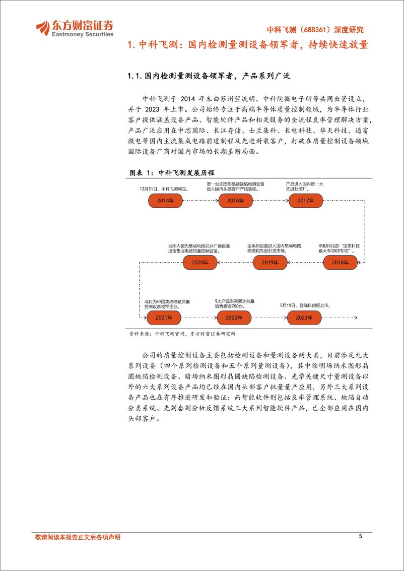 《中科飞测(688361)深度研究：检测量测设备国产替代正当时，国内领军者弹性巨大-241127-东方财富证券-36页》 - 第5页预览图