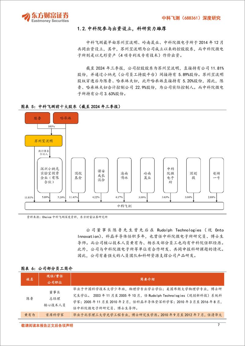 《中科飞测(688361)深度研究：检测量测设备国产替代正当时，国内领军者弹性巨大-241127-东方财富证券-36页》 - 第7页预览图