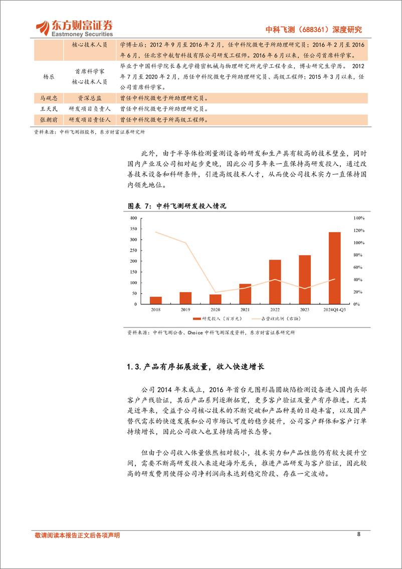 《中科飞测(688361)深度研究：检测量测设备国产替代正当时，国内领军者弹性巨大-241127-东方财富证券-36页》 - 第8页预览图