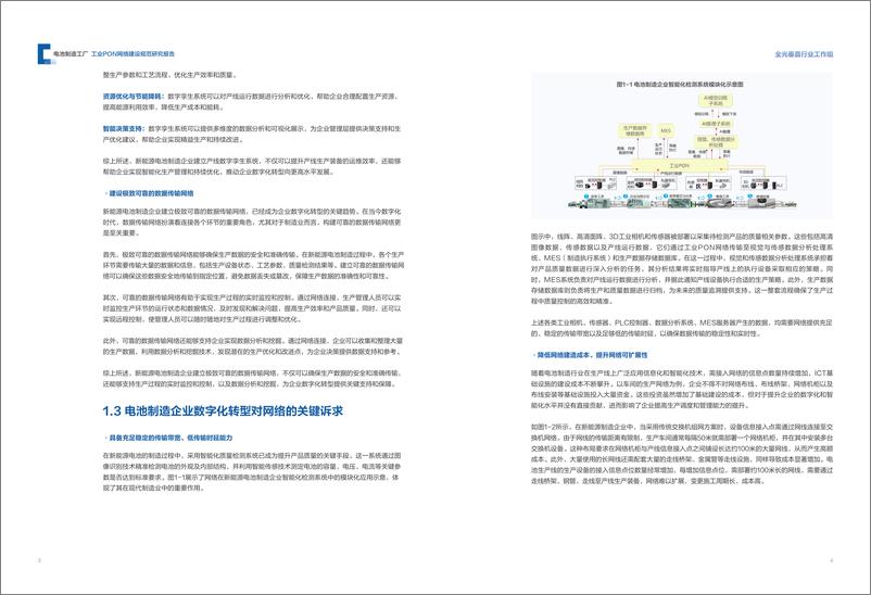 《华为_2024年电池制造工厂工业PON网络建设规范研究报告》 - 第4页预览图