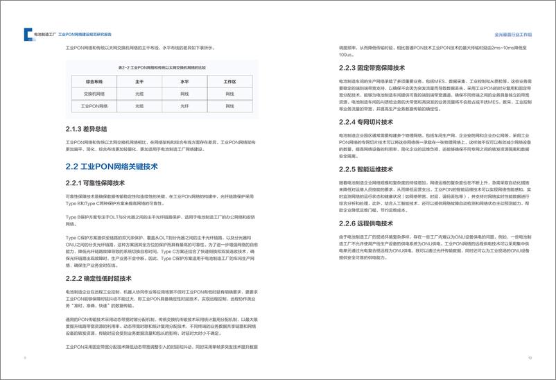 《华为_2024年电池制造工厂工业PON网络建设规范研究报告》 - 第7页预览图