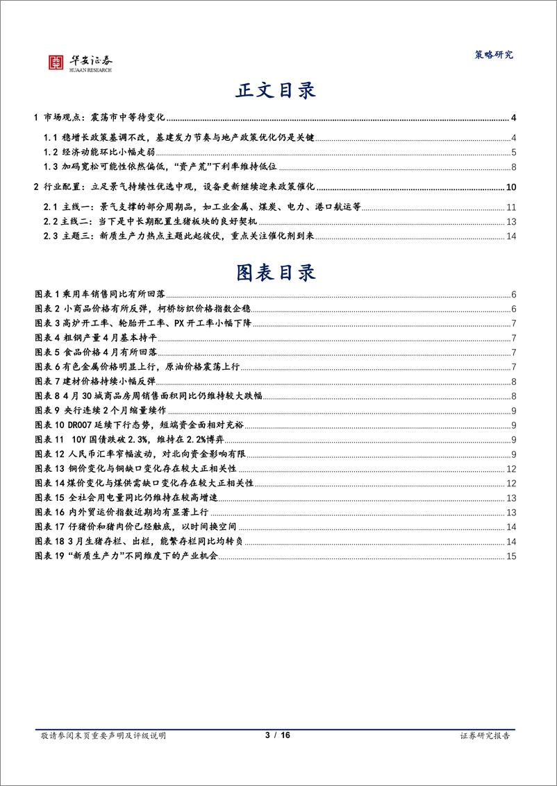 《策略月报：震荡中候变-240428-华安证券-16页》 - 第3页预览图