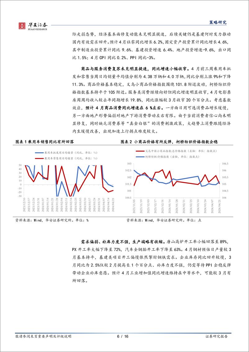 《策略月报：震荡中候变-240428-华安证券-16页》 - 第6页预览图