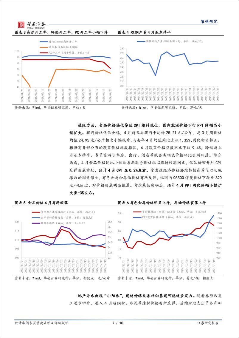 《策略月报：震荡中候变-240428-华安证券-16页》 - 第7页预览图