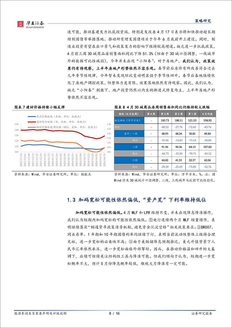 《策略月报：震荡中候变-240428-华安证券-16页》 - 第8页预览图