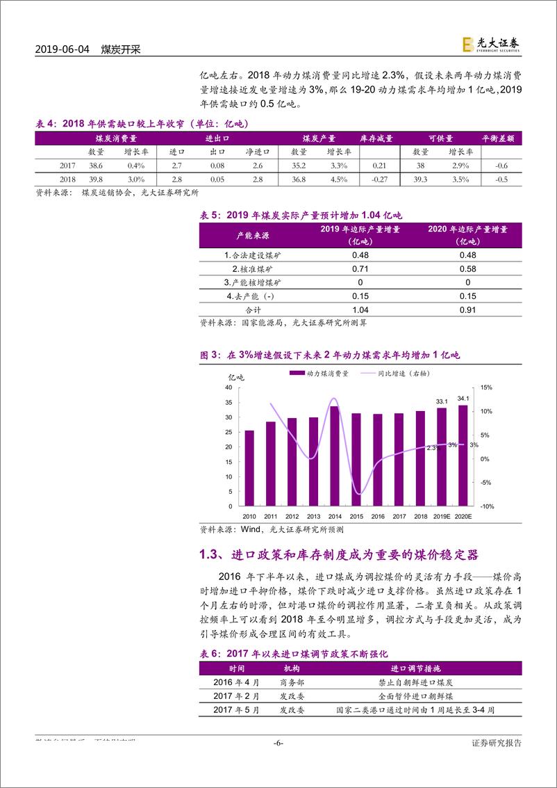 《煤炭行业2019年下半年投资策略：从去产能到调结构，煤运版图变革在即-20190604-光大证券-26页》 - 第7页预览图