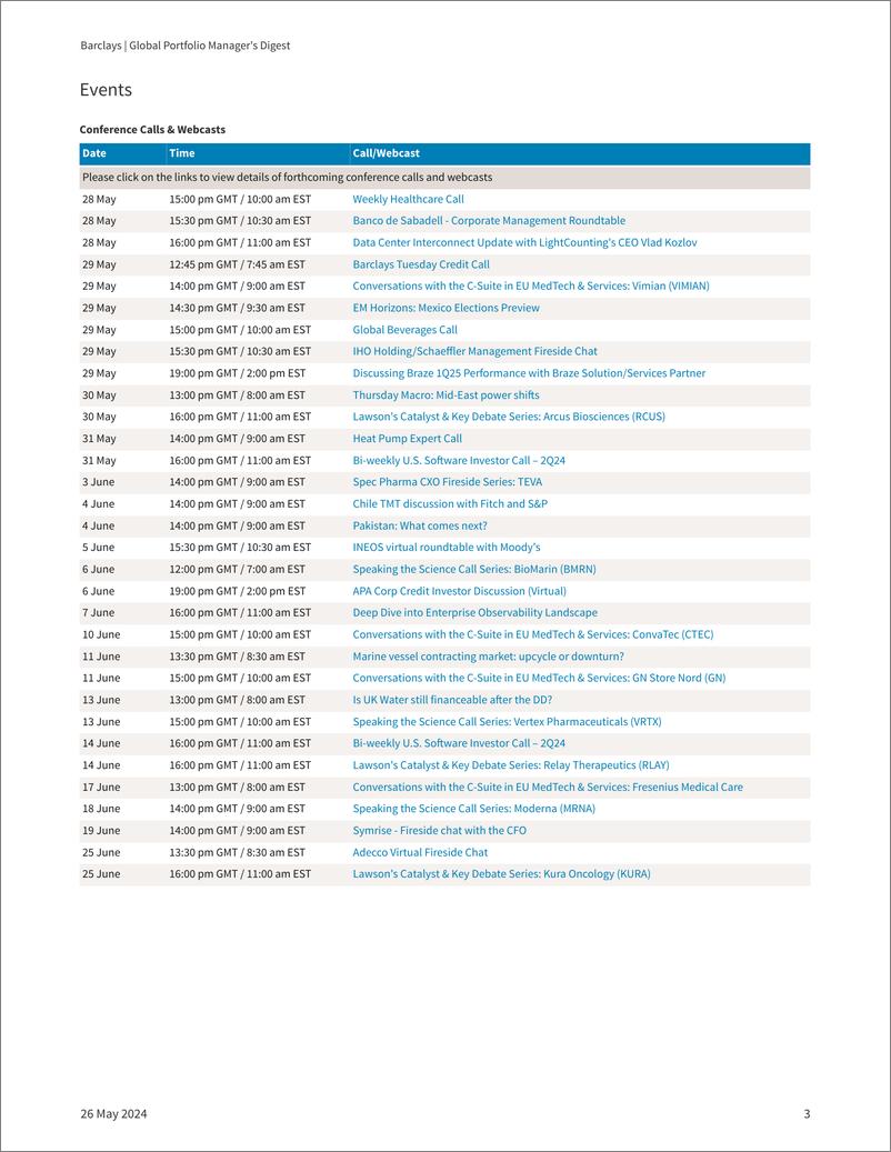 《Barclays_Global_Portfolio_Manager_s_Digest_Surprise_Surprise》 - 第3页预览图