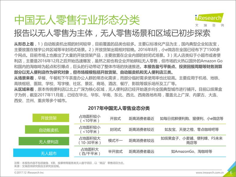 《2017年中国无人零售行业研究报告》 - 第6页预览图