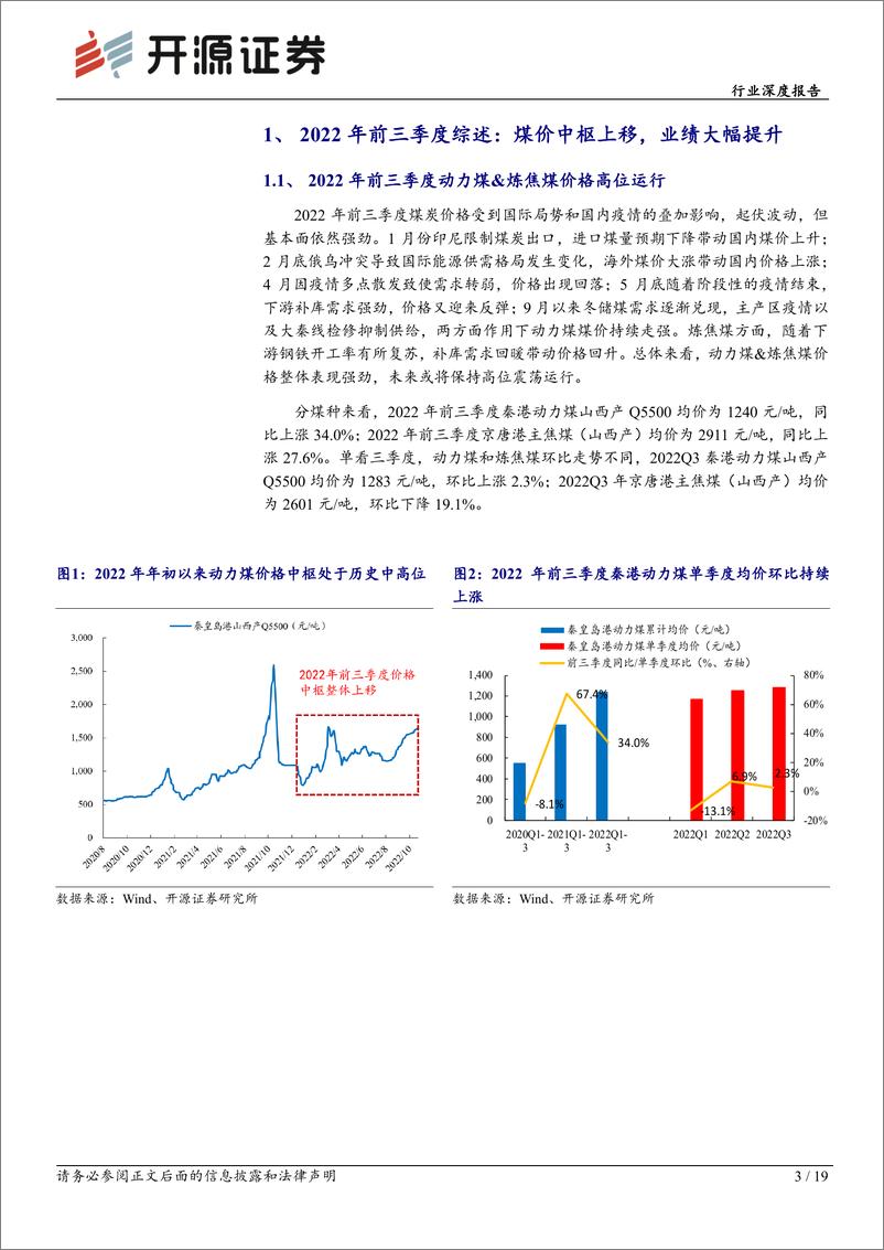 《煤炭开采行业深度报告：煤炭盈利水平大幅提升，板块配置价值凸显-20221107-开源证券-19页》 - 第4页预览图