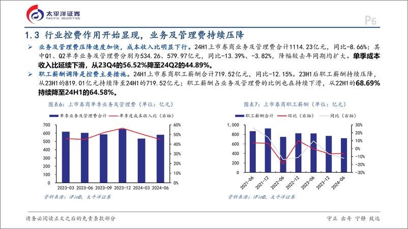 《证券行业24H1总结及近期行情展望：行在水穷处，坐看云起时-241010-太平洋证券-35页》 - 第6页预览图