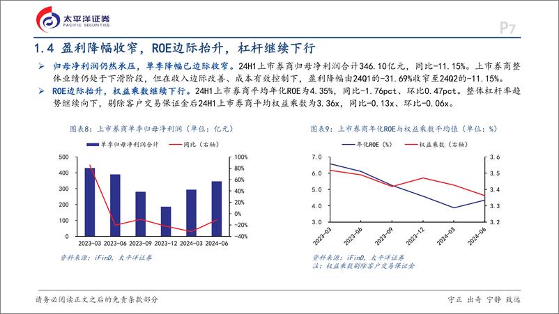 《证券行业24H1总结及近期行情展望：行在水穷处，坐看云起时-241010-太平洋证券-35页》 - 第7页预览图