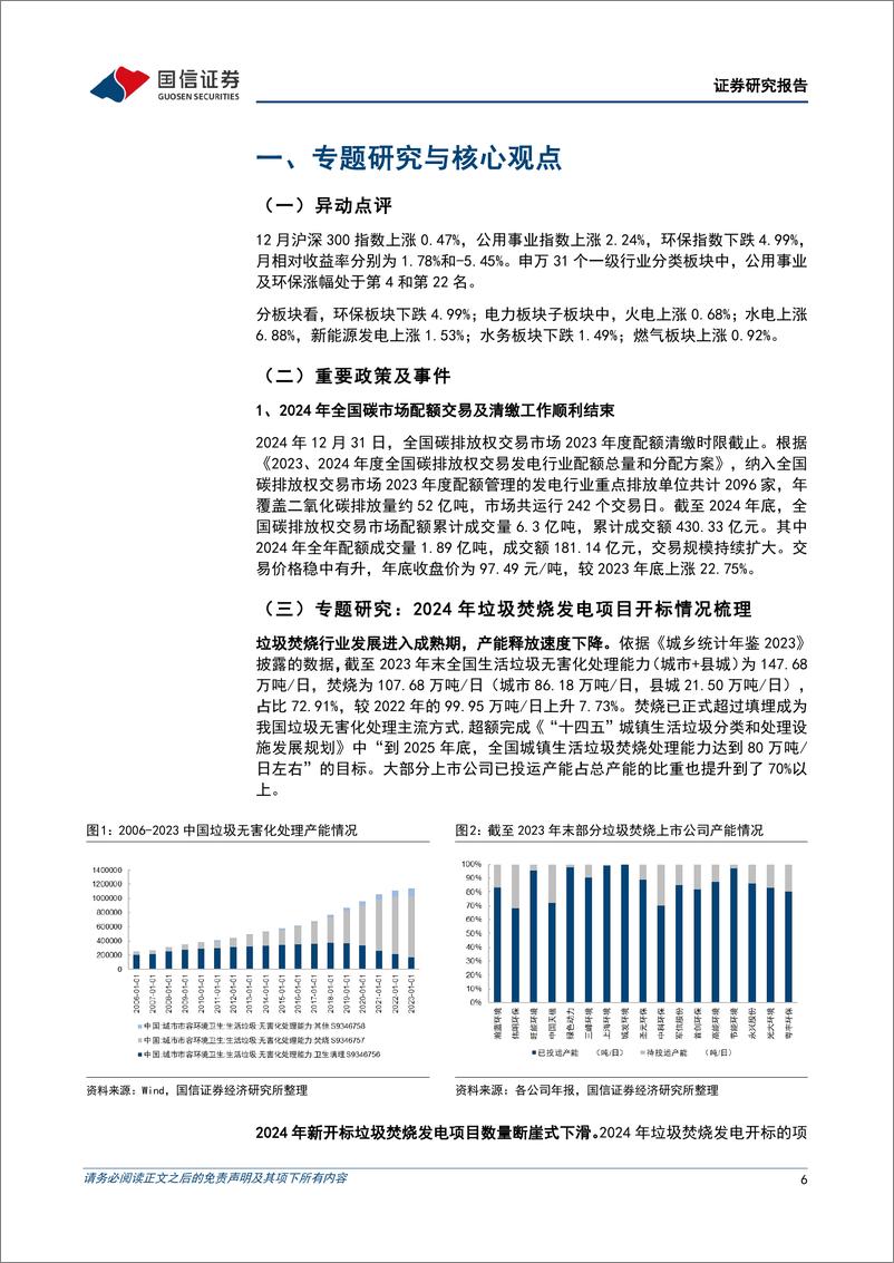 公用环保行业2025年1月投资策略：2024年全国碳市场配额交易及清缴工作顺利结束，《加快工业领域清洁低碳氢应用实施方案》发布-250106-国信证券-28页 - 第6页预览图