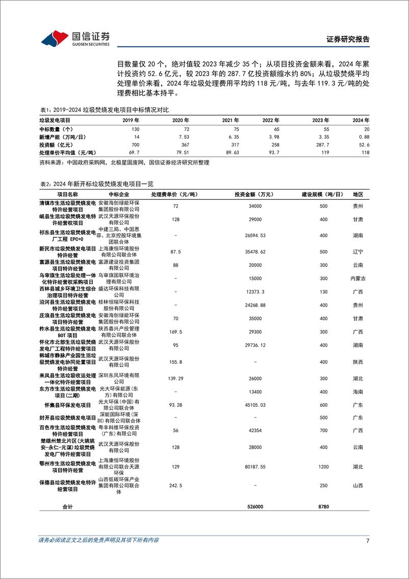 公用环保行业2025年1月投资策略：2024年全国碳市场配额交易及清缴工作顺利结束，《加快工业领域清洁低碳氢应用实施方案》发布-250106-国信证券-28页 - 第7页预览图